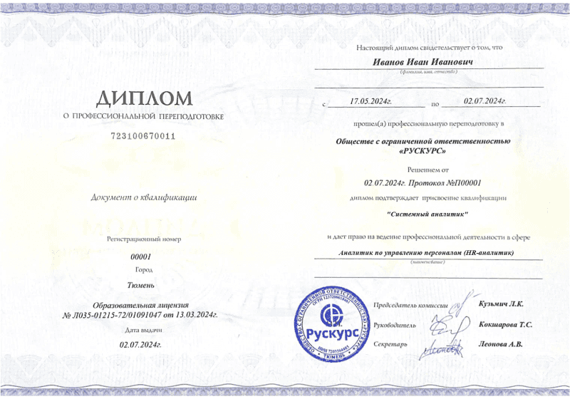 Диплом профессиональной переподготовки Аналитик по управлению персоналом (HR-аналитик)
