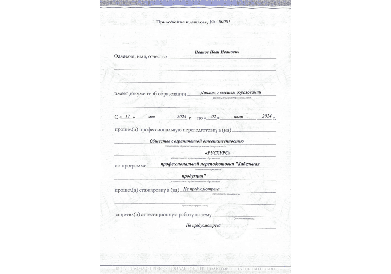 Диплом профессиональной переподготовки Кабельная продукция 3